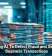 Using AI To Detect Fraud and Secure Business Transactions