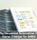 Why Document Automation Is a Game-Changer for SMBs
